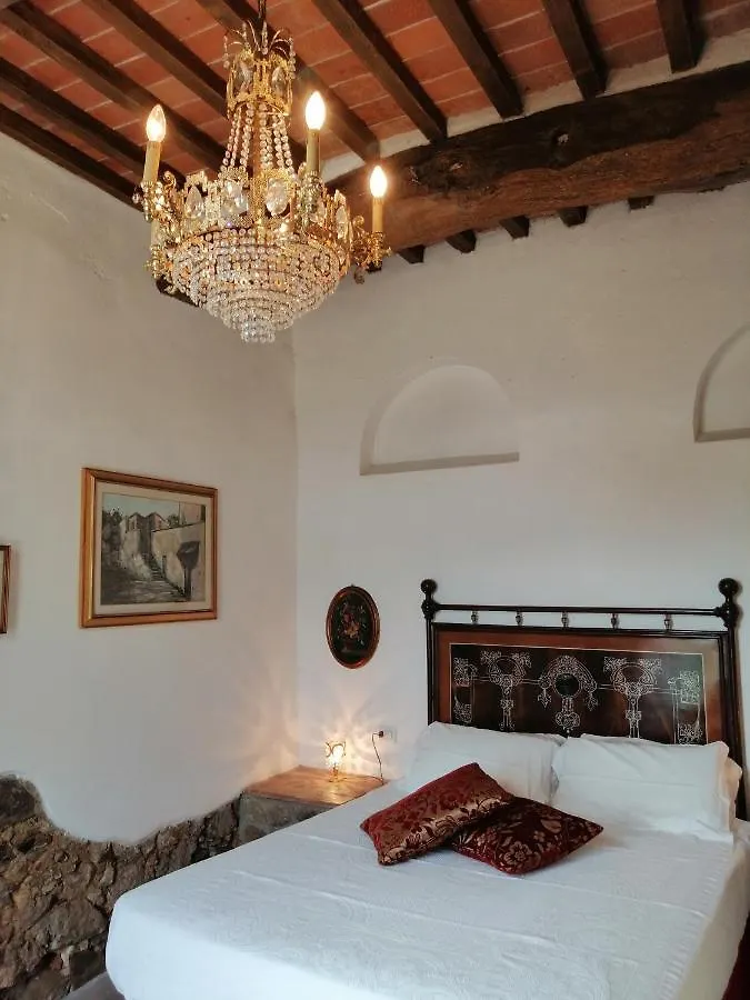 Casa L Oliveta Apartment Montemagno   Montemagno (Pistoia)